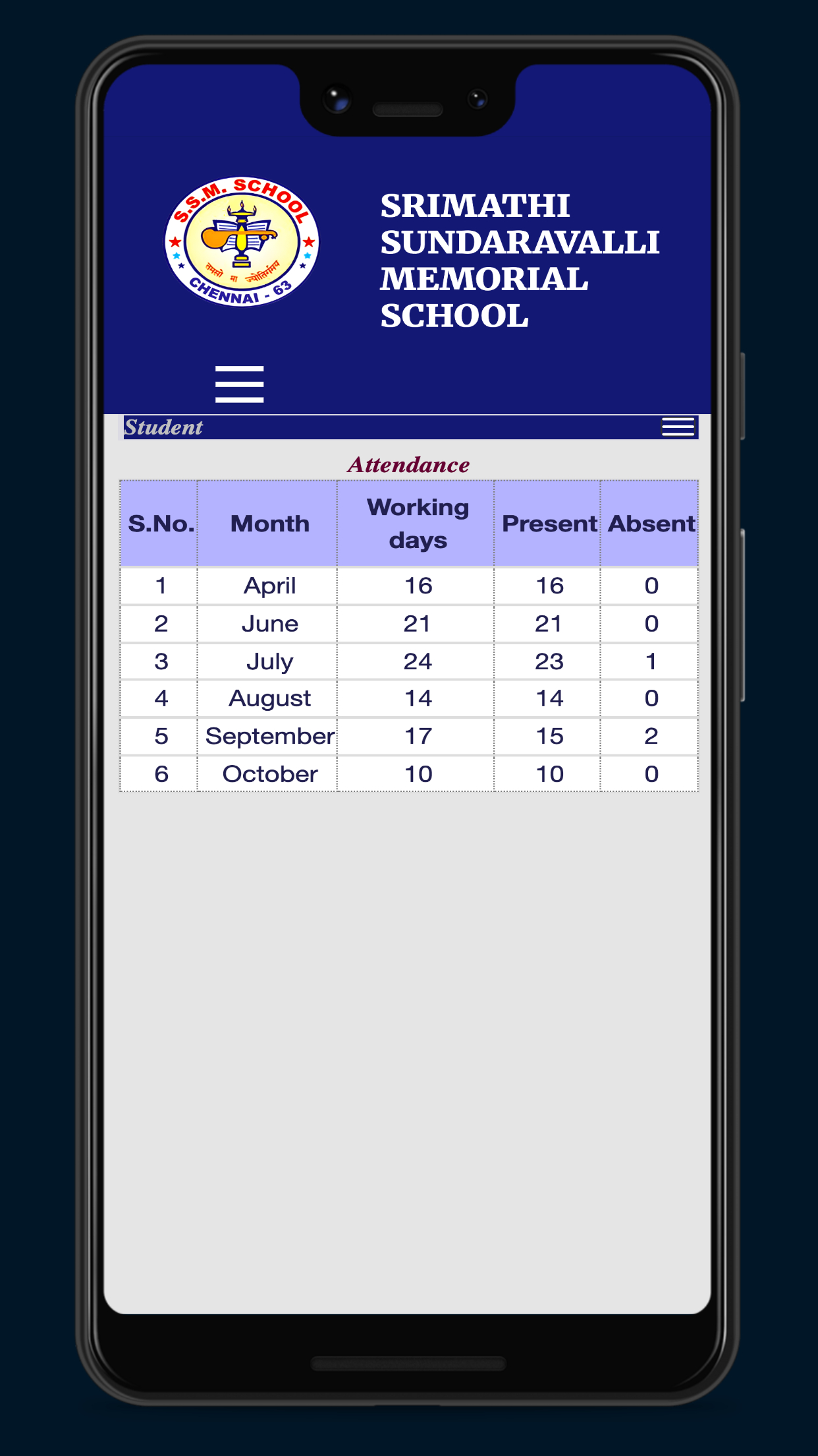 Details Form screenshot 1