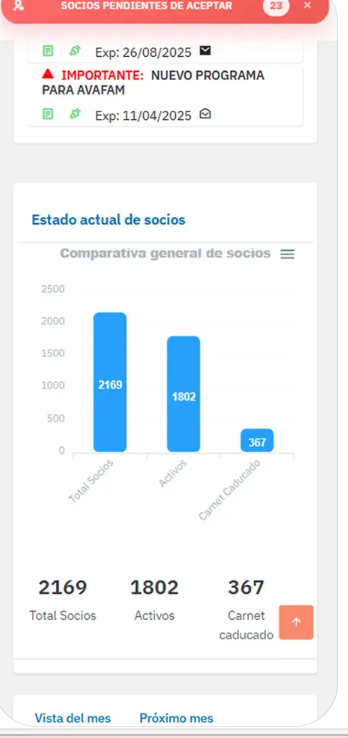 AVAFAM - CRM SOFTWARE SOCIOS  screenshot 1